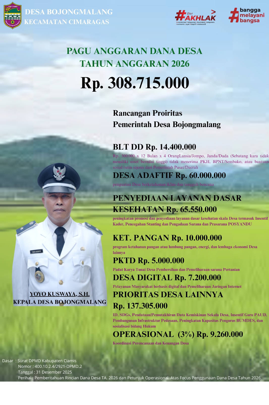 Pemerintah Desa Bojongmalang Gelar Rapat RAPBDes Tahun Anggaran 2026